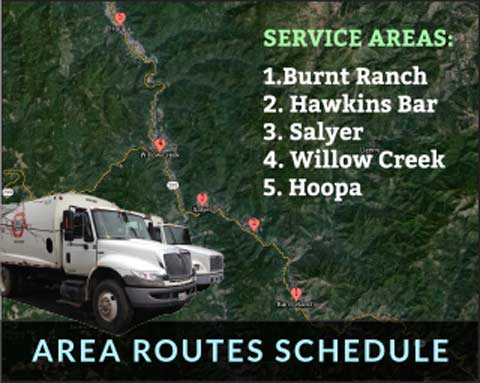 area-routes